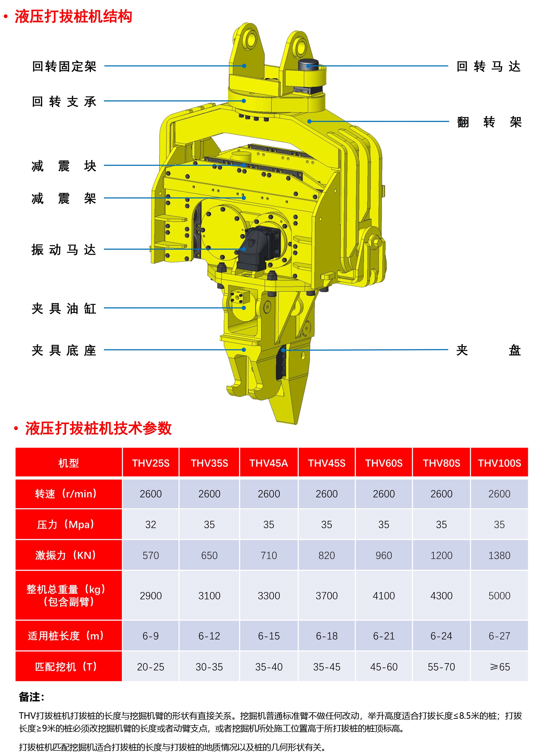 科士信液壓打拔樁機(jī)CS.jpg