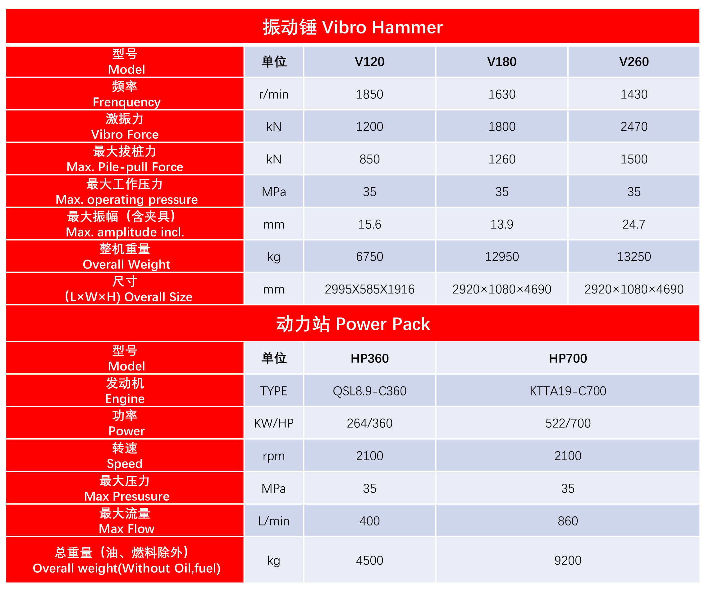 液壓振動錘CS.jpg